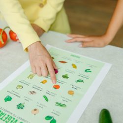 Une feuille sur laquelle sont affichés des aliments et deux personnes discutent des effets sur le corps et leur manière d'être assimilé par celui-ci